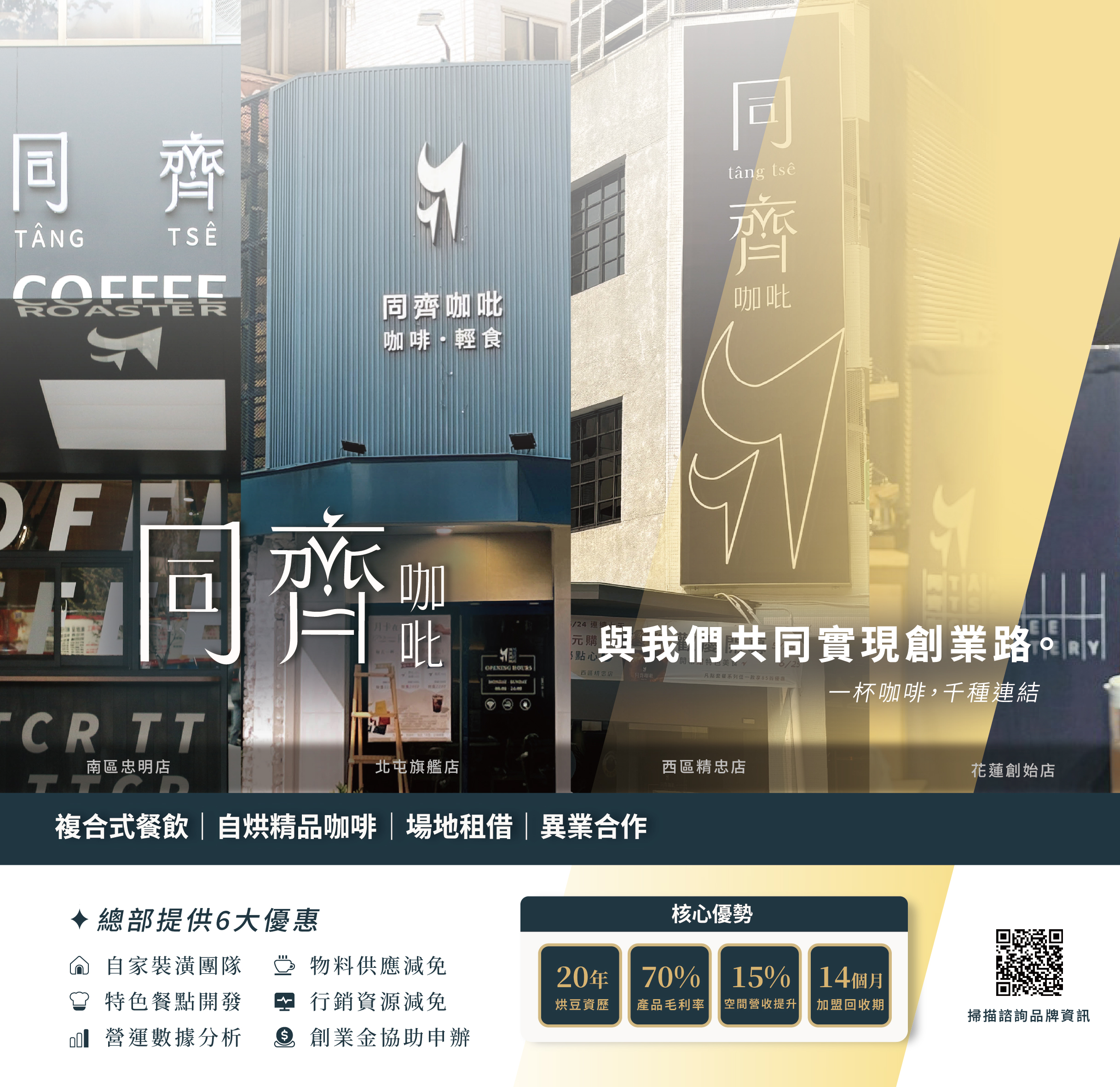 同齊咖吡加盟資訊 - 與我們共同實現創業路